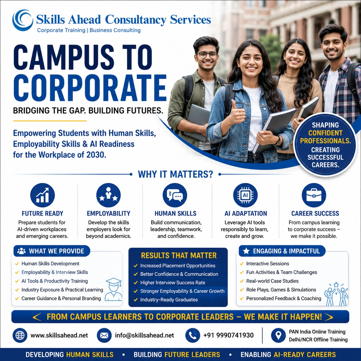 Gap Between Education and Employability