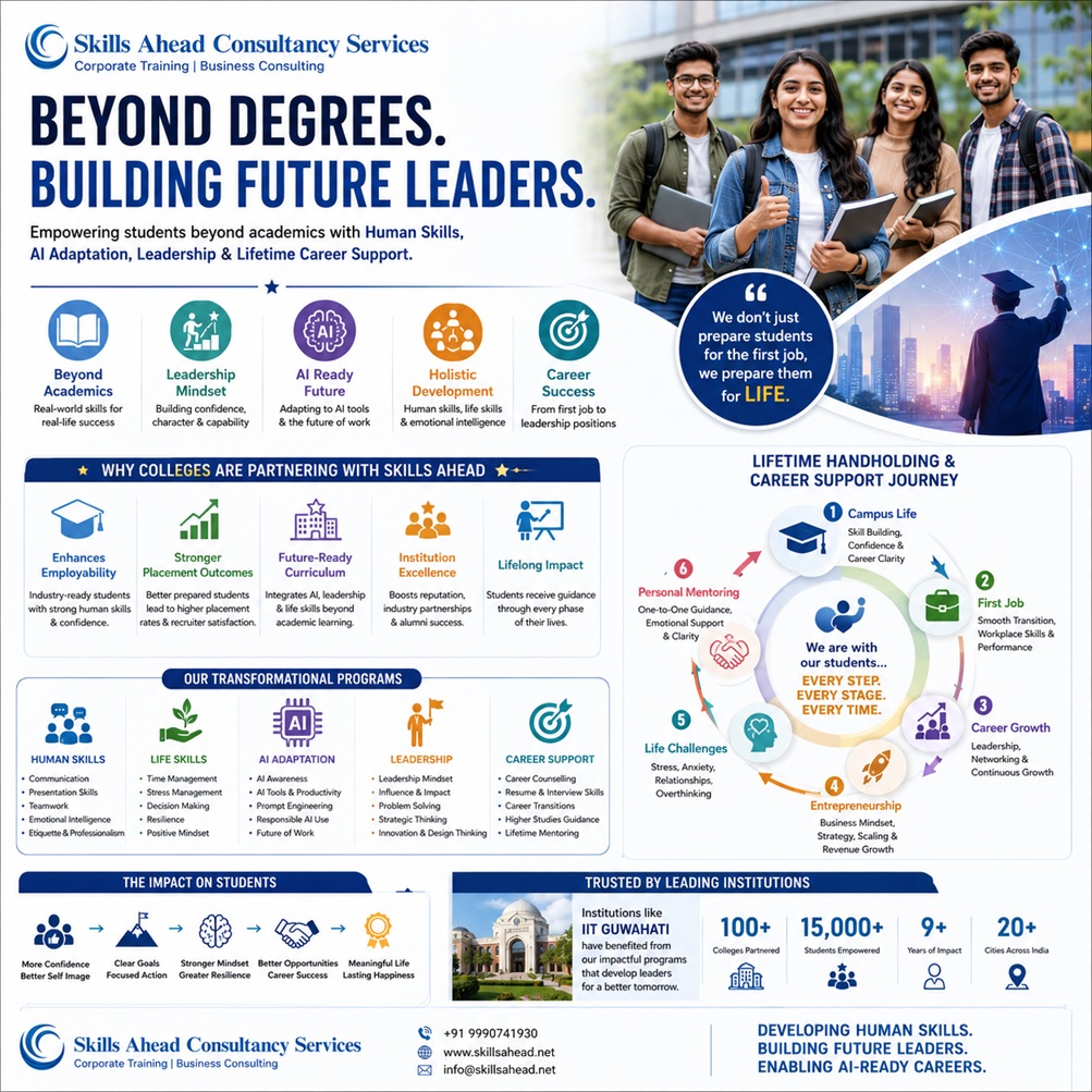 the College of the Future
